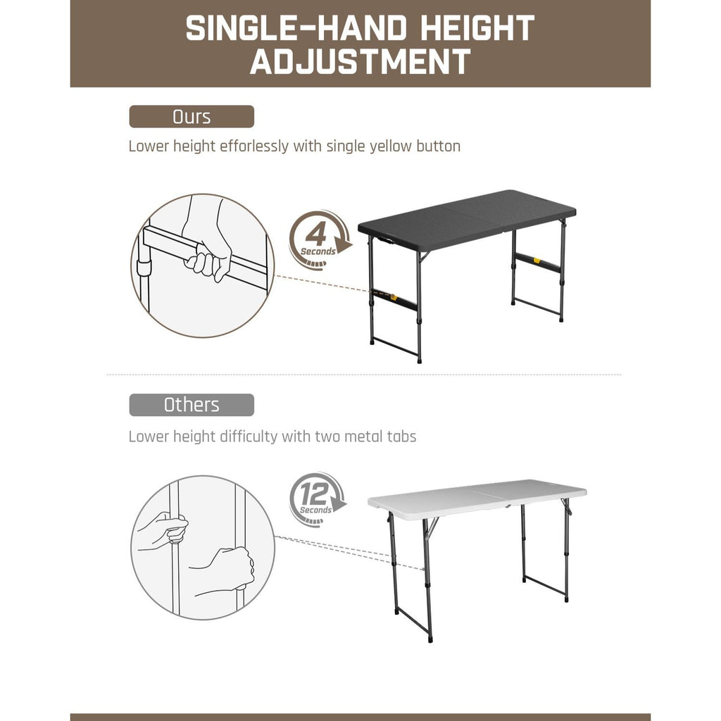 FanttikOutdoor Zeta X4 Pro 4ft Folding Table