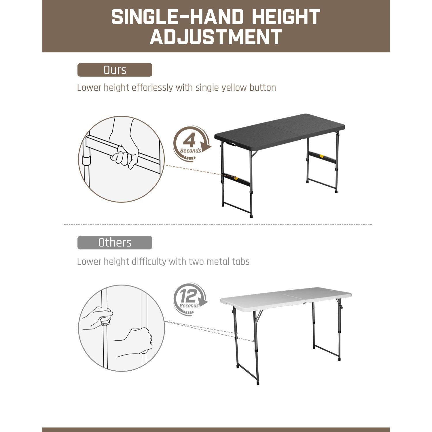 FanttikOutdoor Zeta X4 Pro 4ft Folding Table