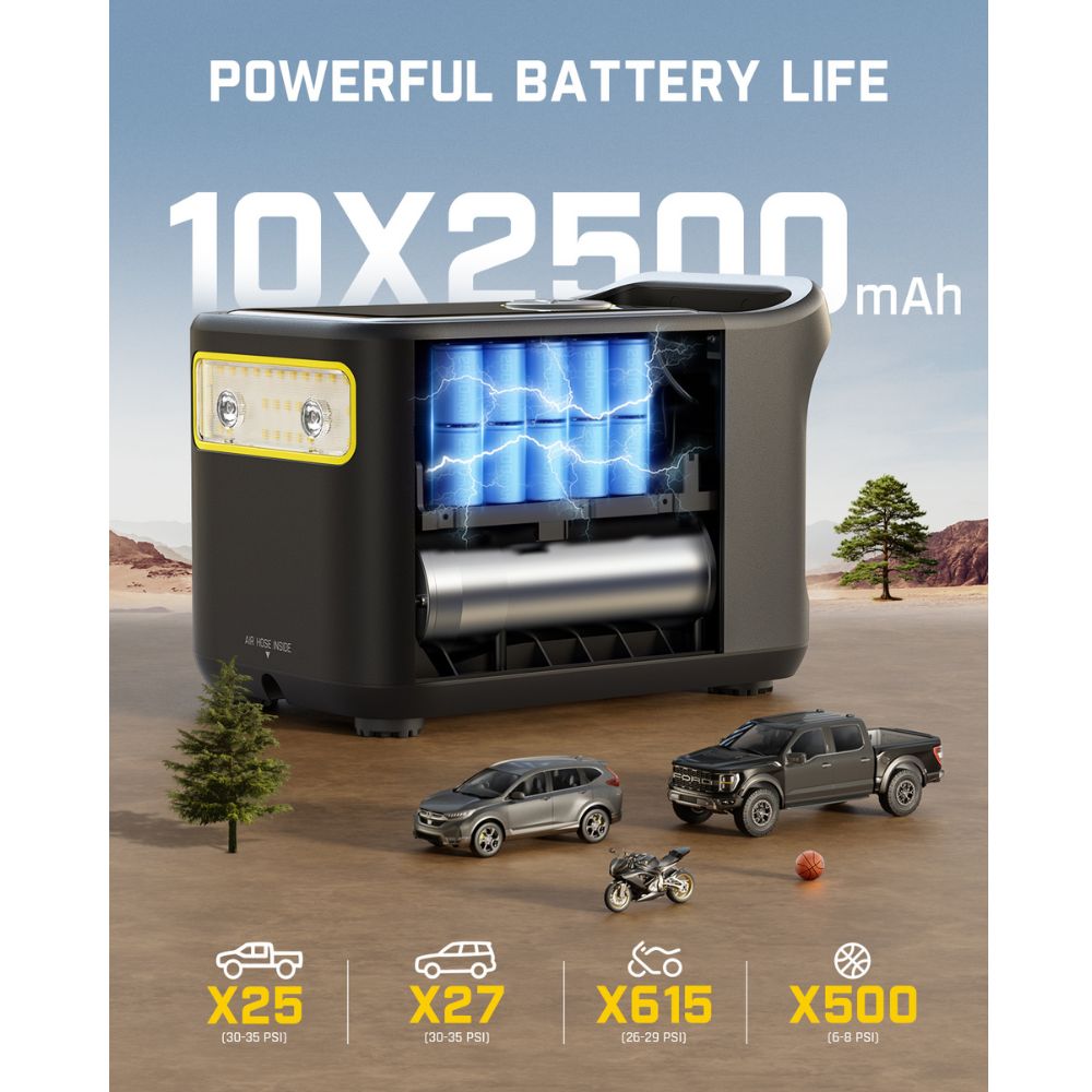 Fanttik X9 Ultra Tire Inflator and V10 Apex Foldable Car Vacuum