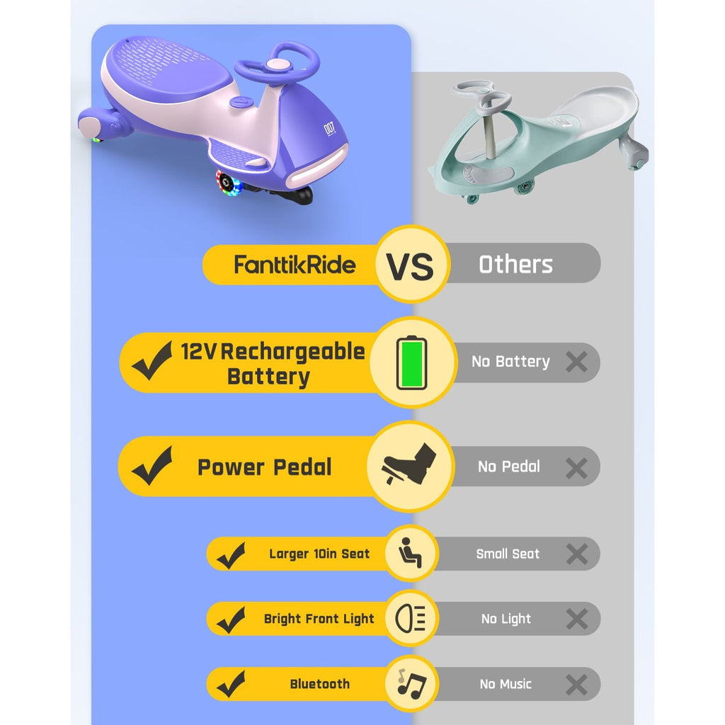 FanttikRide N7 Pro 12V Electric Wiggle Car with Pedal