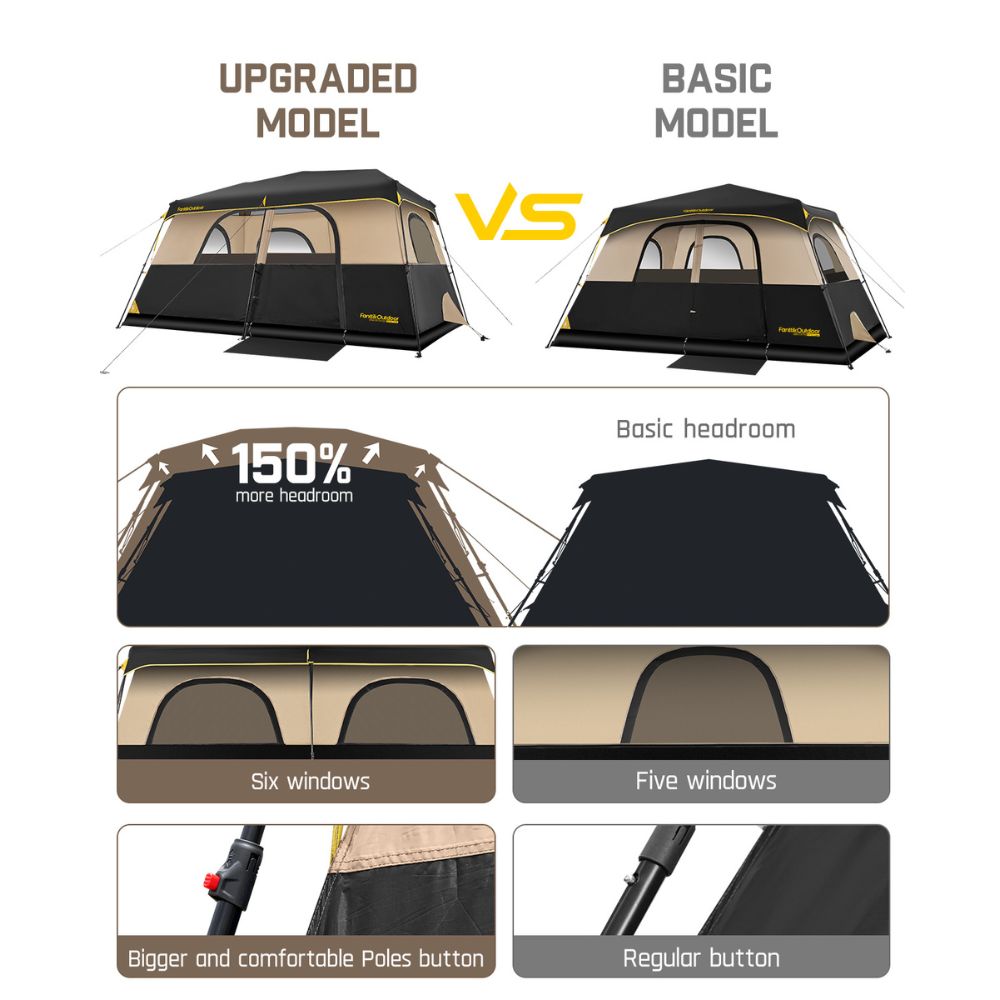 FanttikOutdoor Zeta C8 Pro Max 8 Person Camping Tent