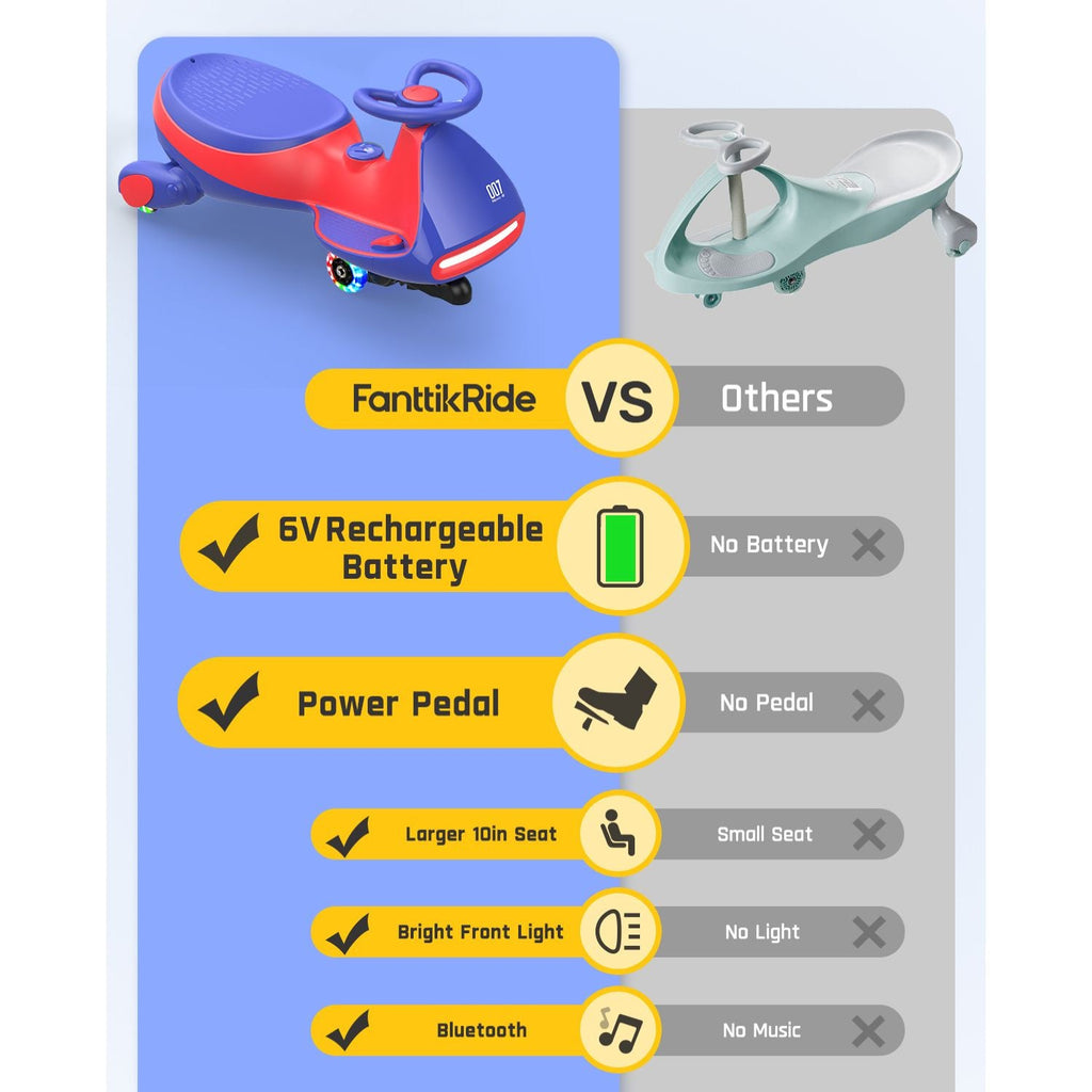 FanttikRide N7 Classic 6V Electric Wiggle Car with Pedal