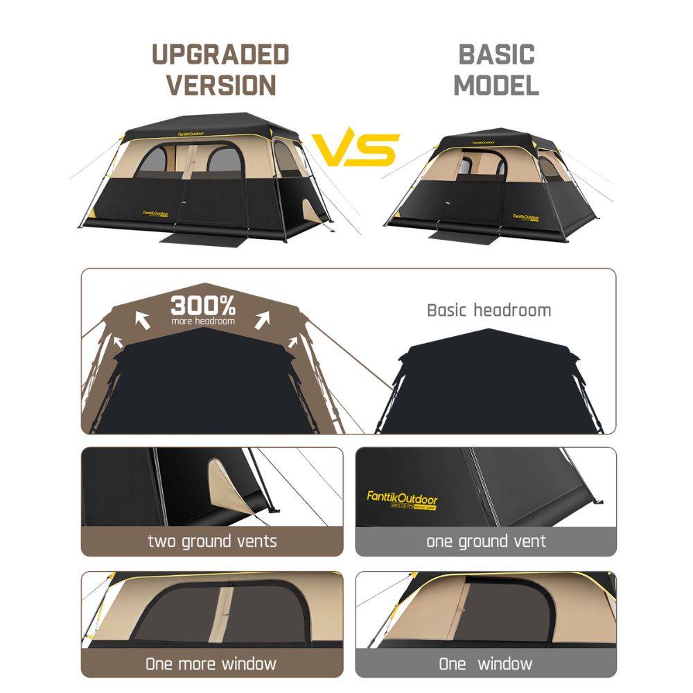 FanttikOutdoor Zeta C6 Pro Max 6 Person Camping Tent