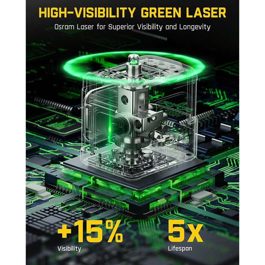Fanttik D5 Laser Level