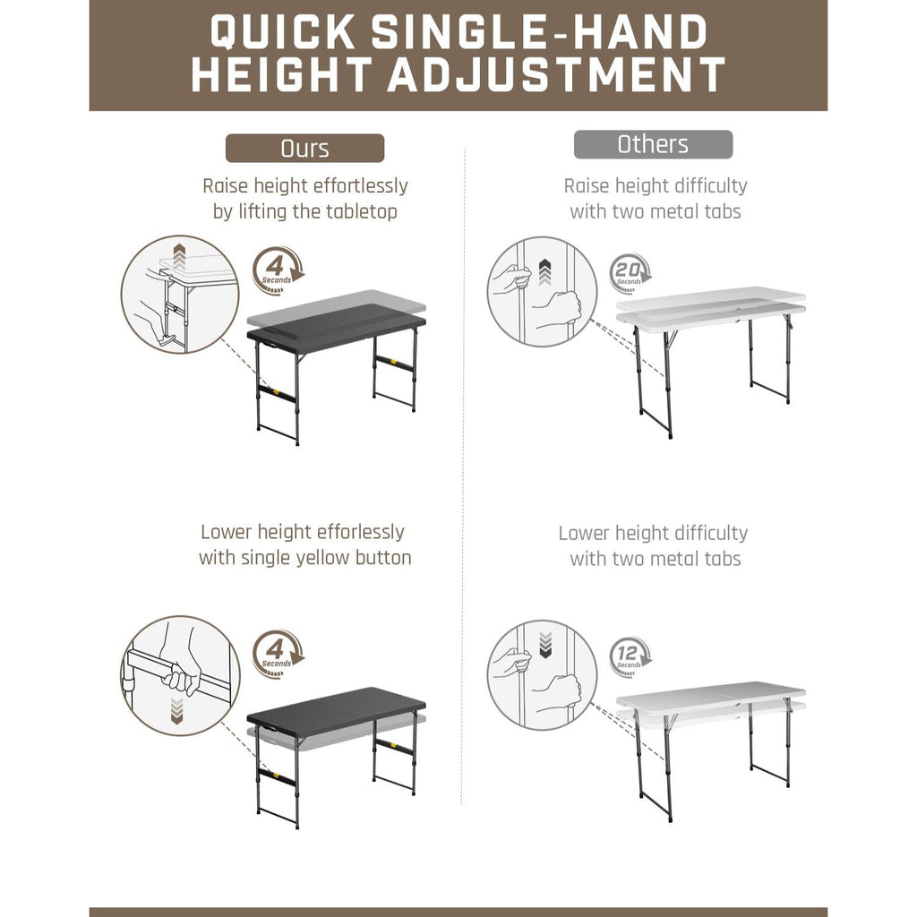 FanttikOutdoor Zeta X4 Pro 4ft Folding Table
