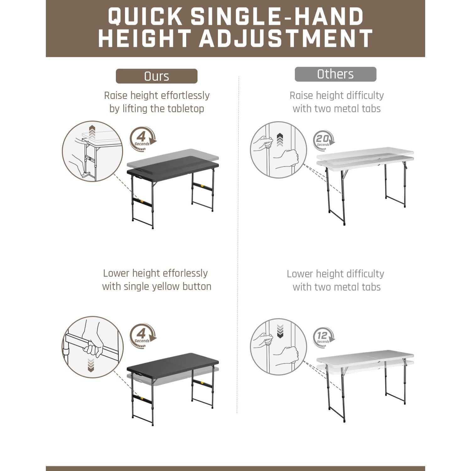 FanttikOutdoor Zeta X4 Pro 4ft Folding Table