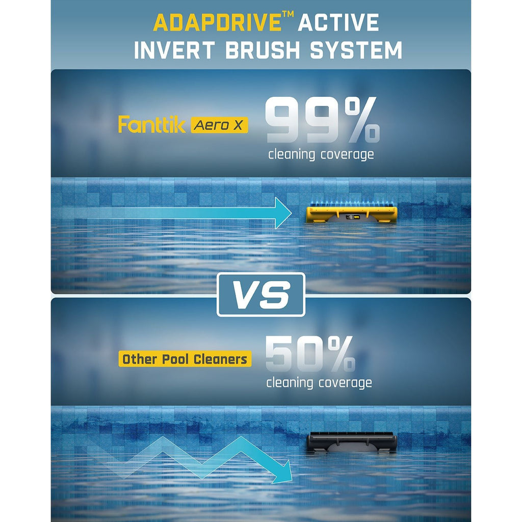 Fanttik Aero X Cordless Robotic Pool Cleaner