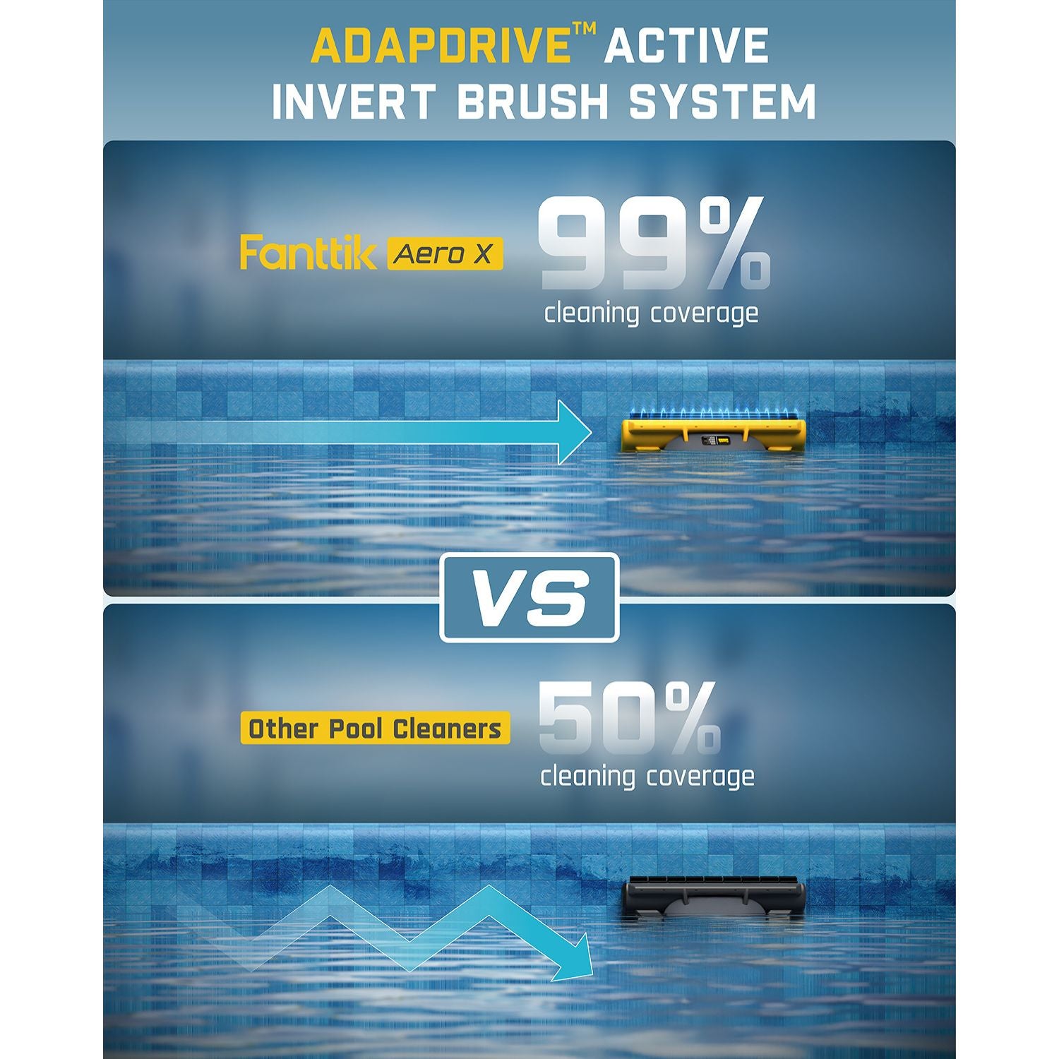 Fanttik Aero X Cordless Robotic Pool Cleaner