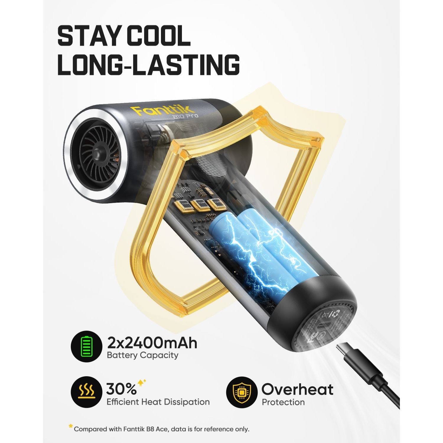 Fanttik B10 Pro Electric Air Duster