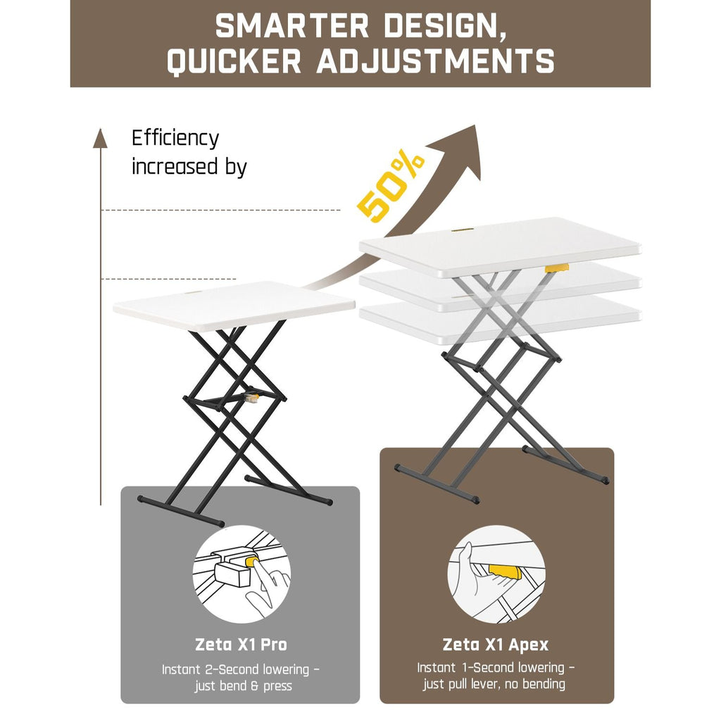 FanttikOutdoor Zeta X1 Apex 28" Folding Table